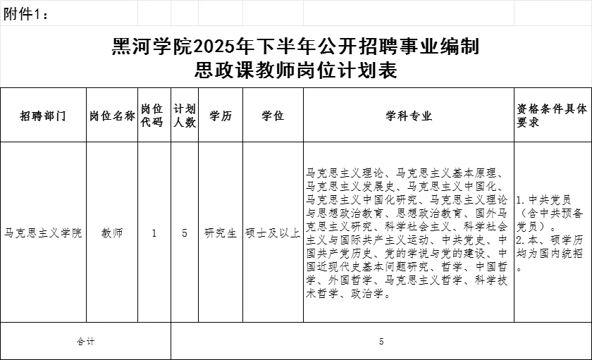 黑河学院招聘教师5人（落编）