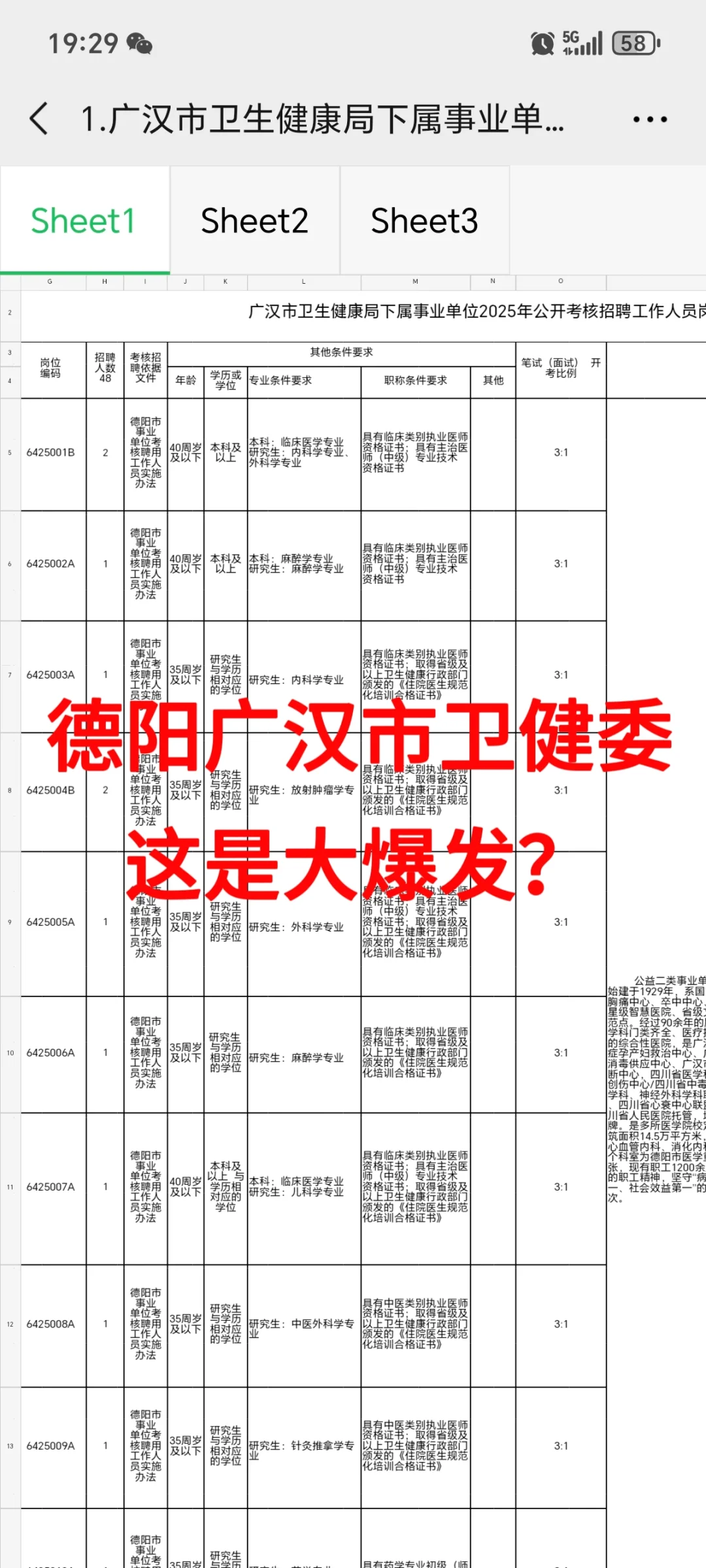 德阳广汉市卫健委😂这是大爆发？