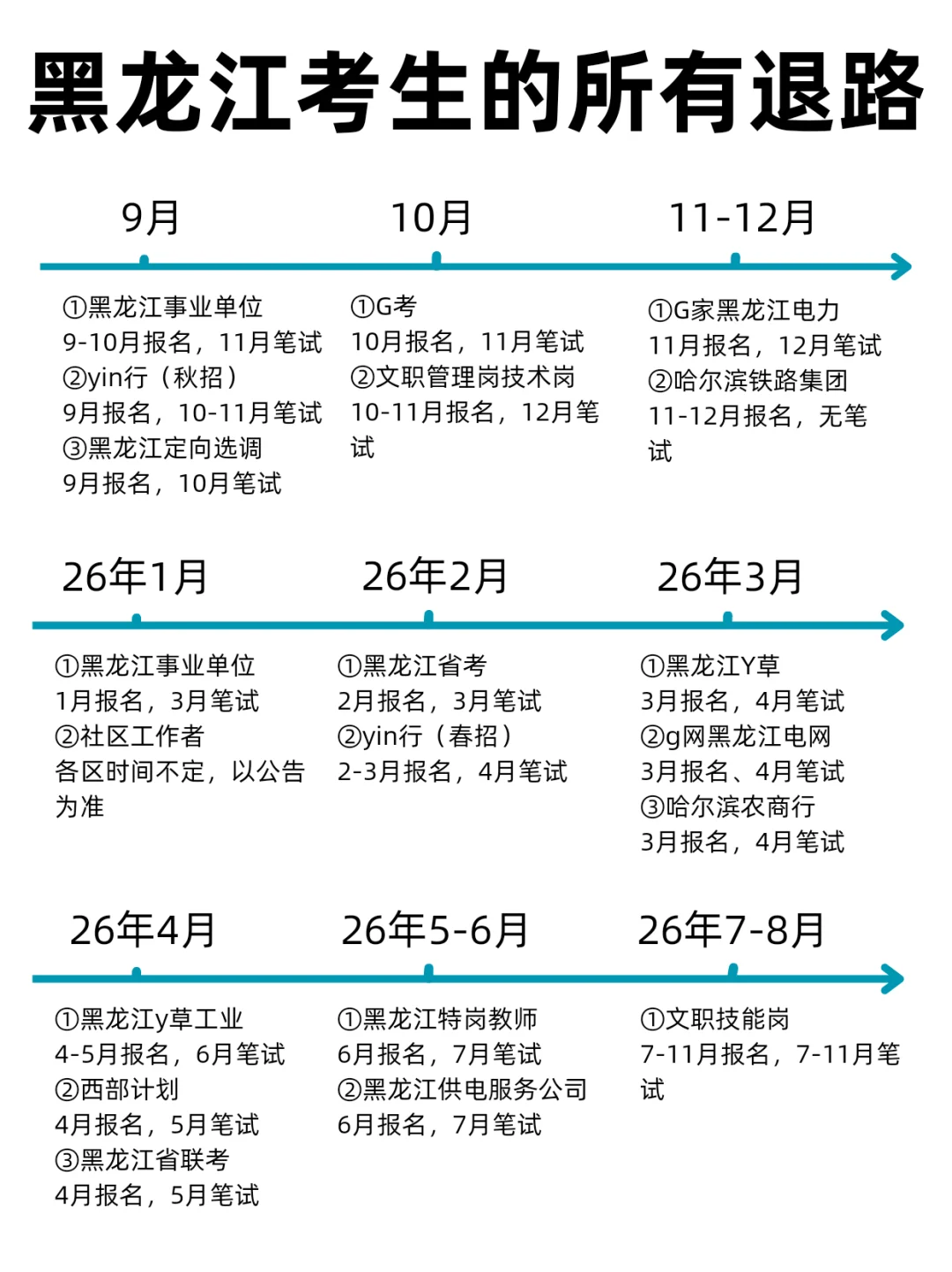无所谓，姐要开始黑龙江巡考了😎
