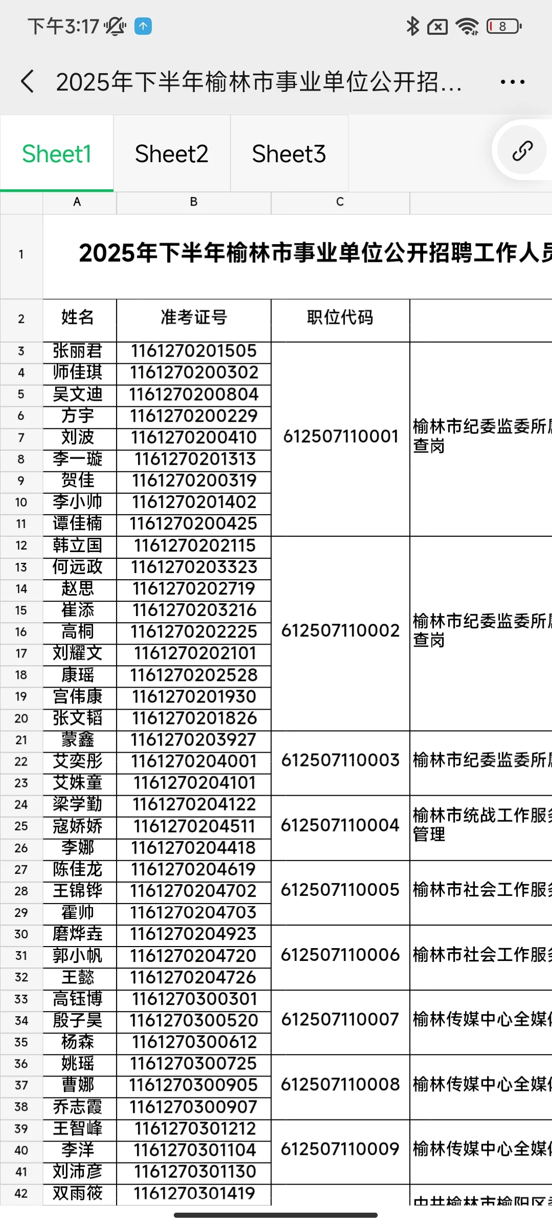 榆林进面名单