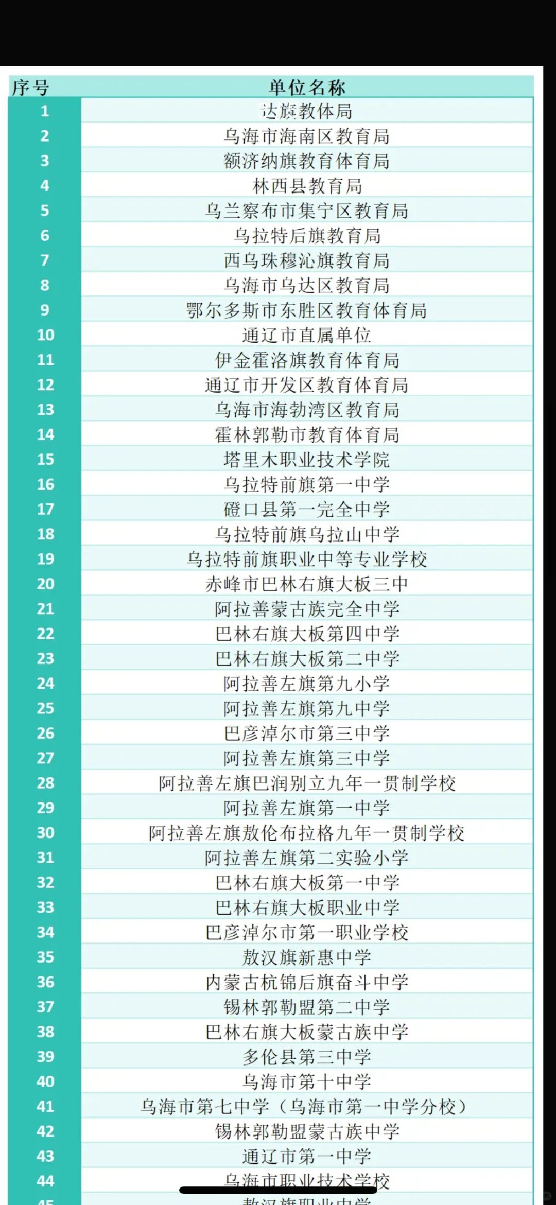 内师大招聘会，来的学校真的好多～