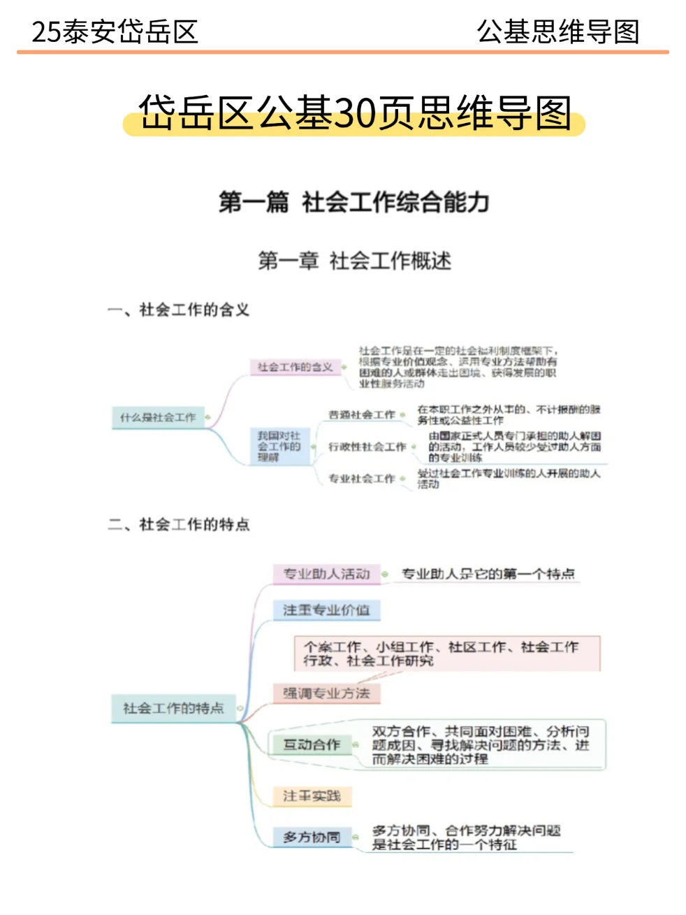 给大家普及一下25泰安岱岳区社区招聘的强度