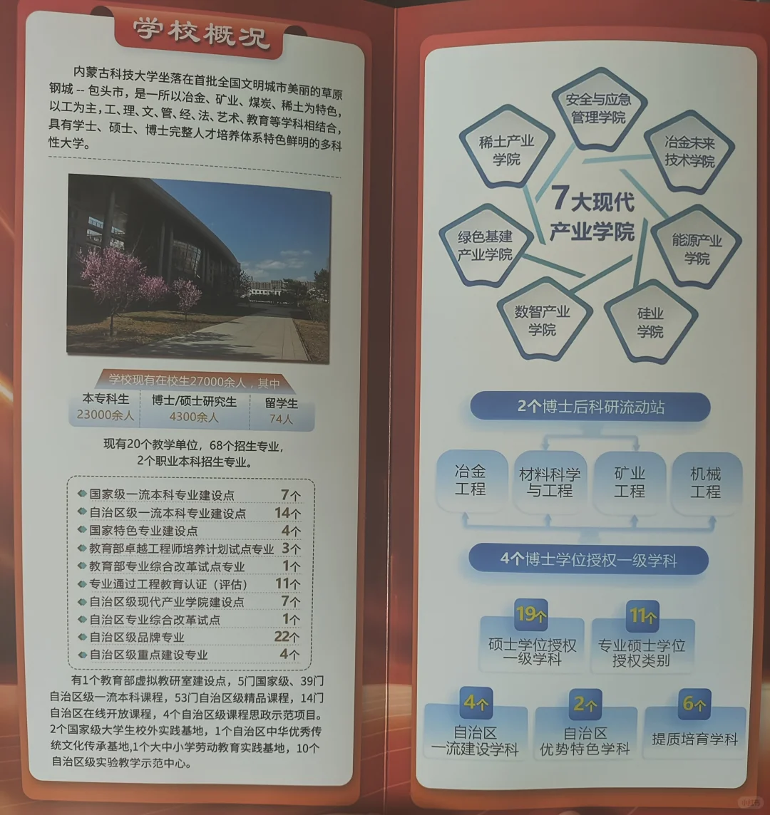 内科大博士人才引进来晚了