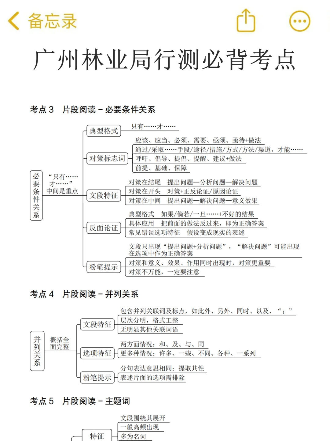 广州林业局第一批淘汰者已经出现l !