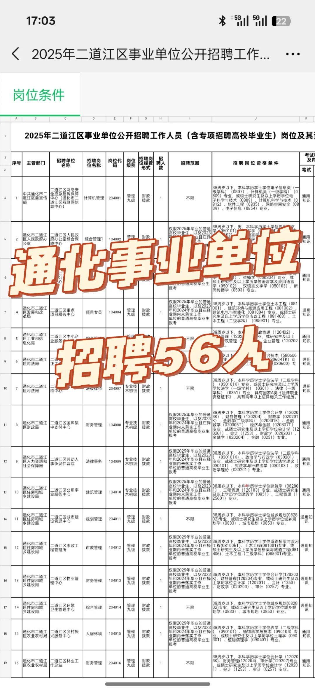 吉林省内事业单位招聘56人