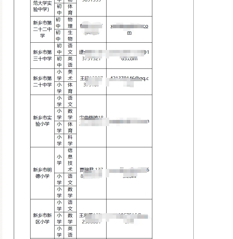 新乡市教育局公费师范生