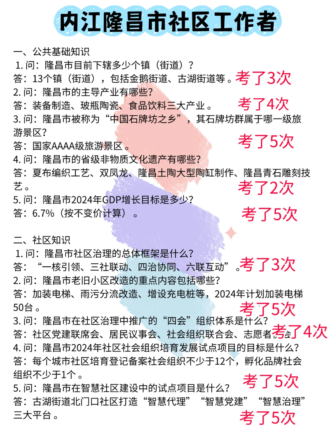 25内江隆昌市社区工作者，这次风向有变化了