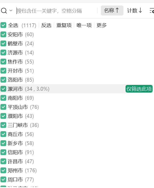 鹤壁人民银行真比去年多？