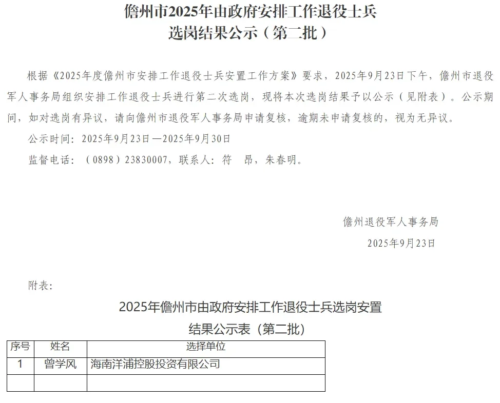 儋州退役士兵看过来！2025年安置岗位公示啦