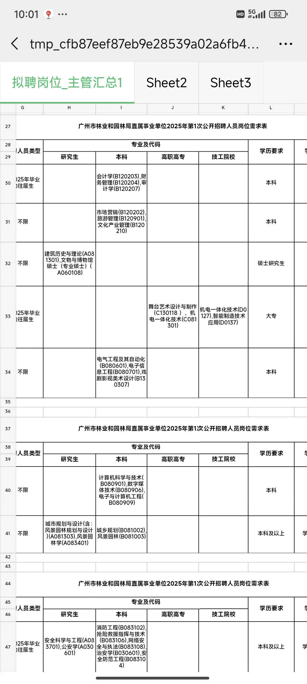 广州事业编招44名！10.27-10.31报名