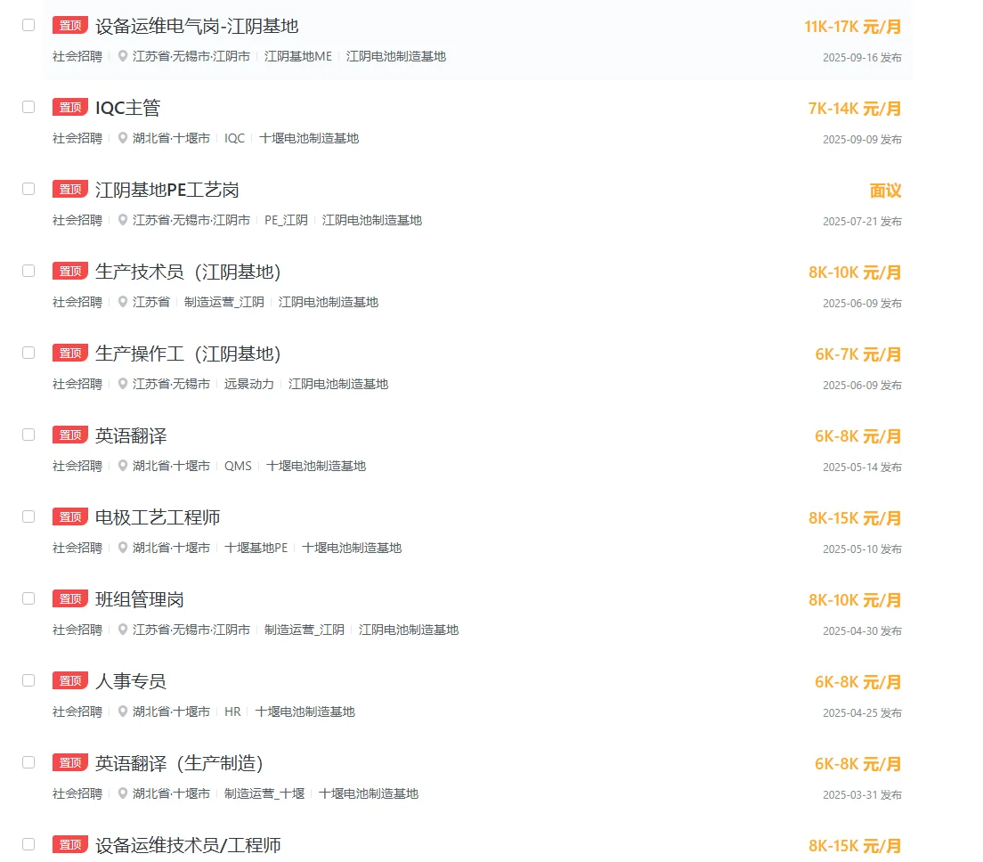 远景动力十堰宜昌沧州江阴鄂尔多斯内推岗位