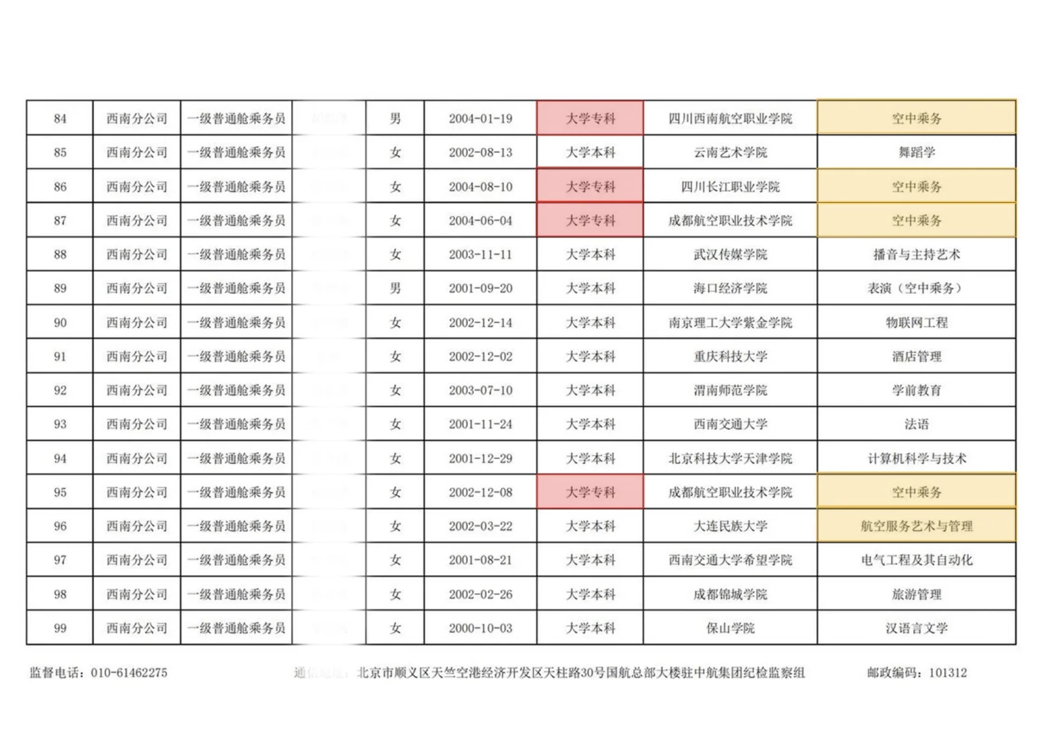 国航股份西南分公司2025年乘务员招聘公示
