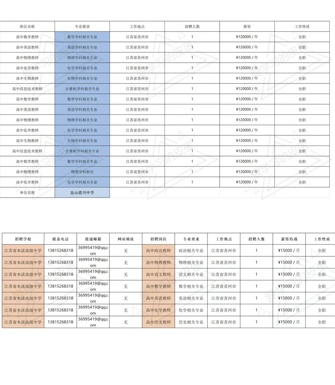 11.07南大招聘会，江苏top中学齐出场～