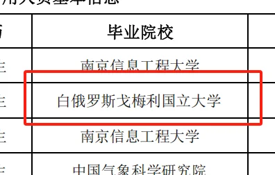 共106人！四川气象部门2025聘用人员名单