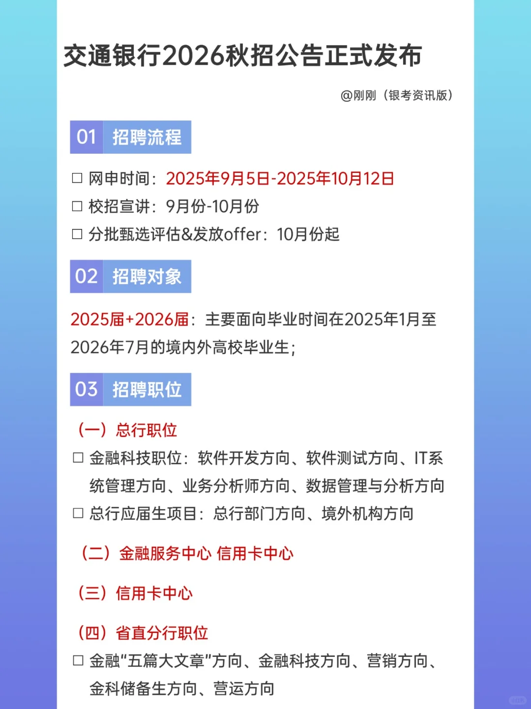 刚刚！交通银行2026秋招公告正式发布