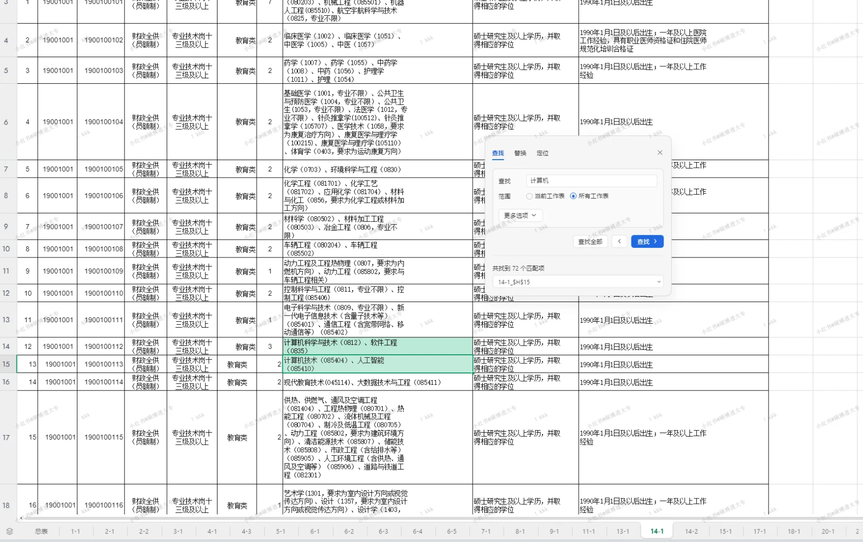 河南公办大专2025年招聘硕士人数统计