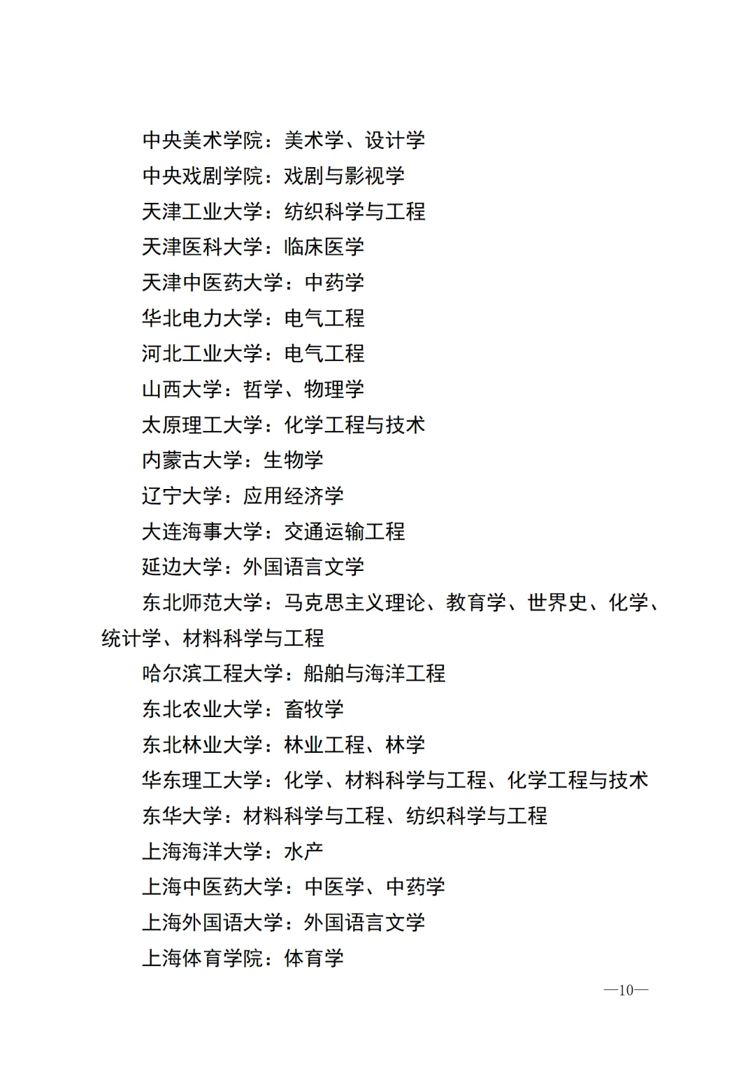 英才入石事业编速看院校名单：河北院校