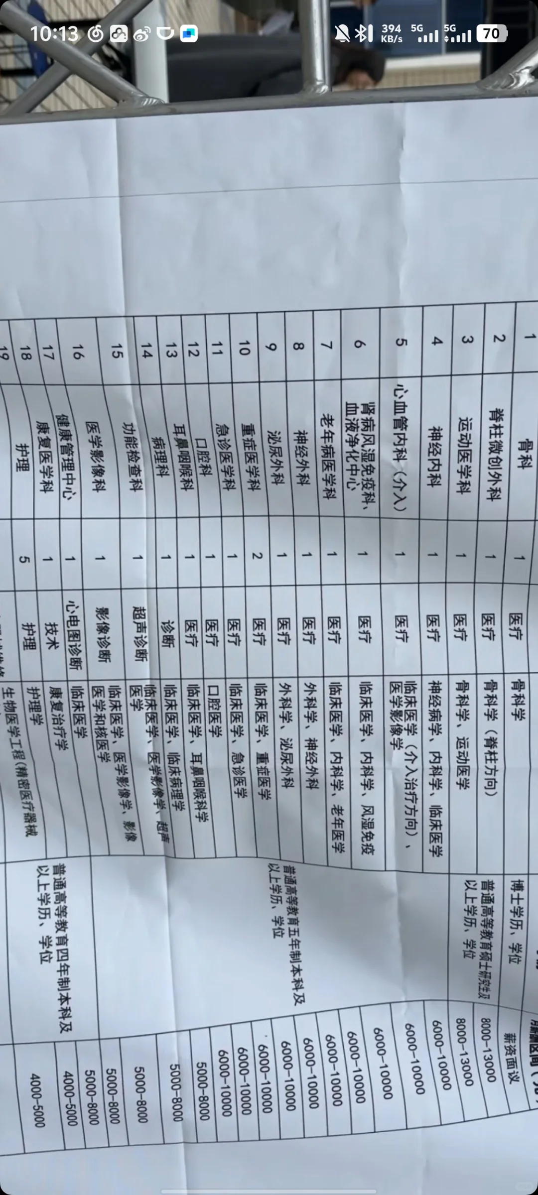 河南医科大学招聘会招聘护士的企业