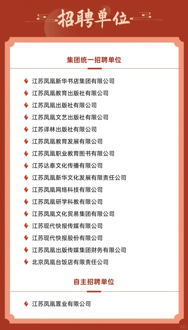 凤凰出版传媒集团2026校园招聘25-26届可投