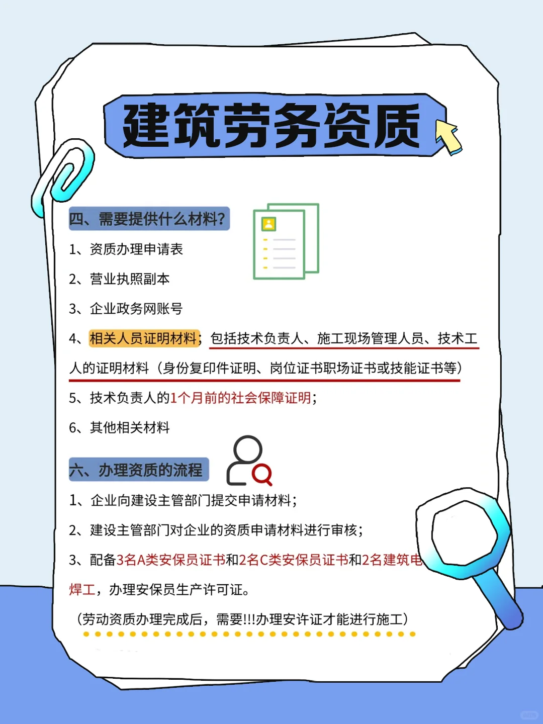 建筑劳务资质哪些企业需要办理？
