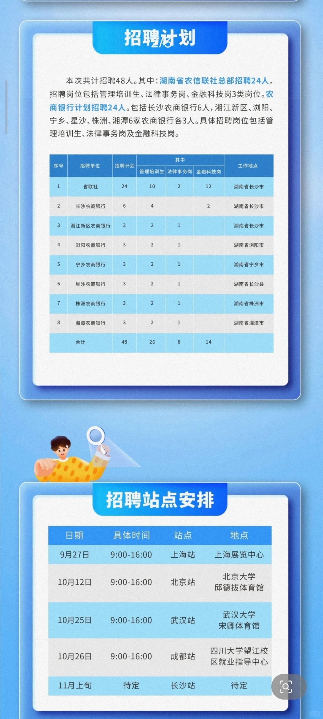 湖南农信2026校园招聘