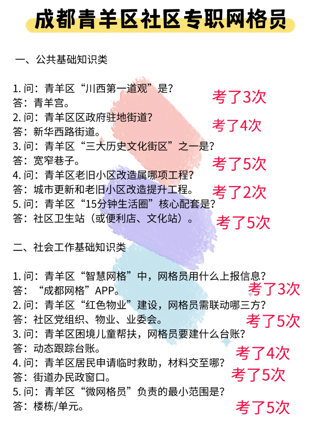 25成都青羊区社区工作者，这把真的赢麻了