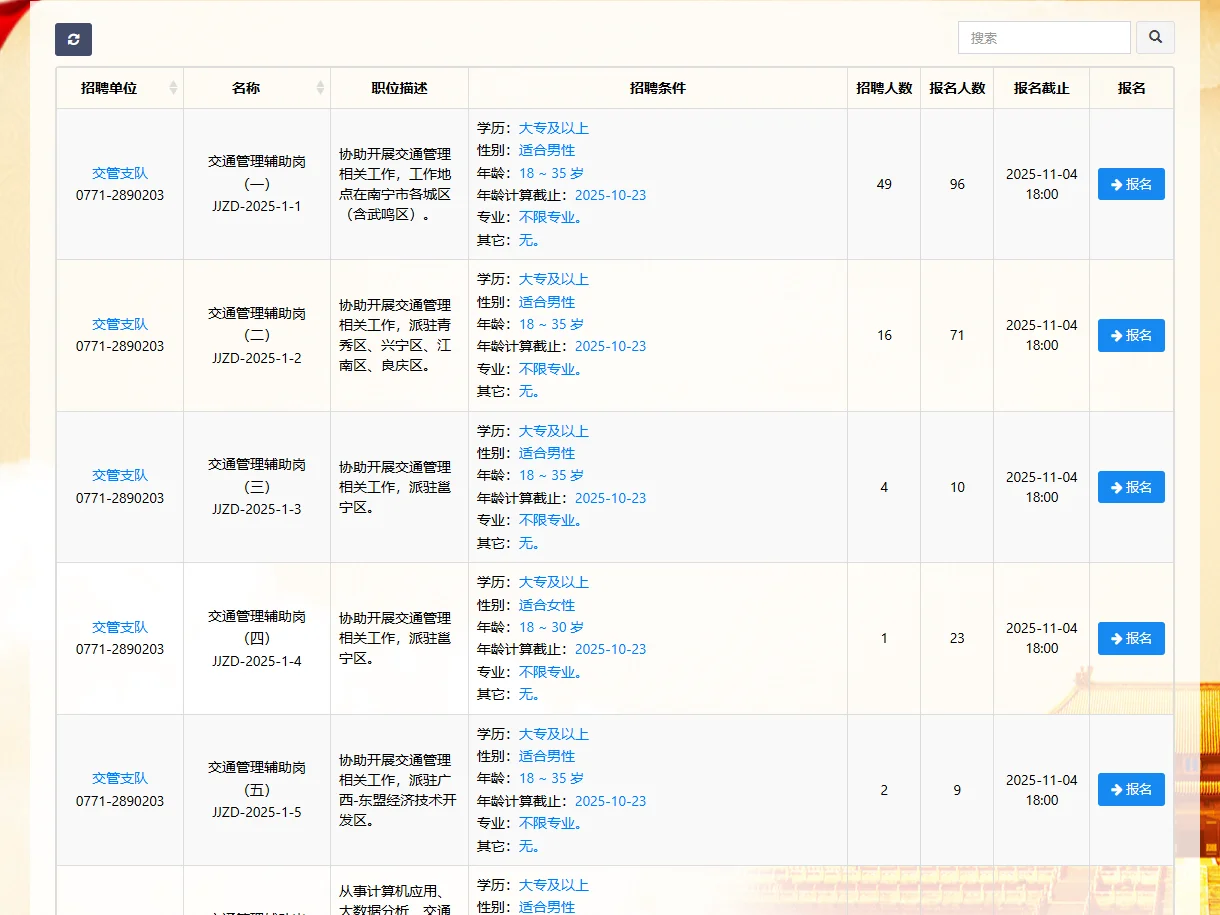 南宁市公安局25年度第二次公开招聘辅警