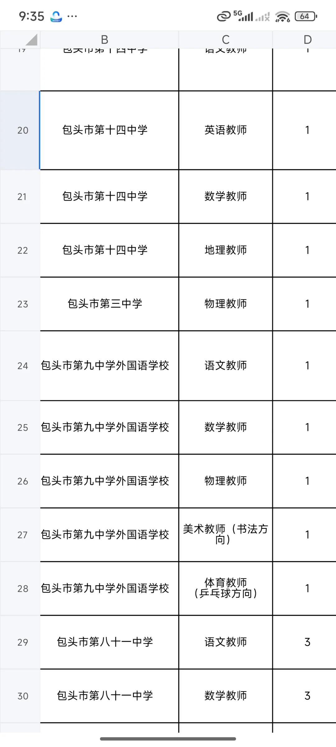 包头市教育局直属重点高校秋季校园招聘！！