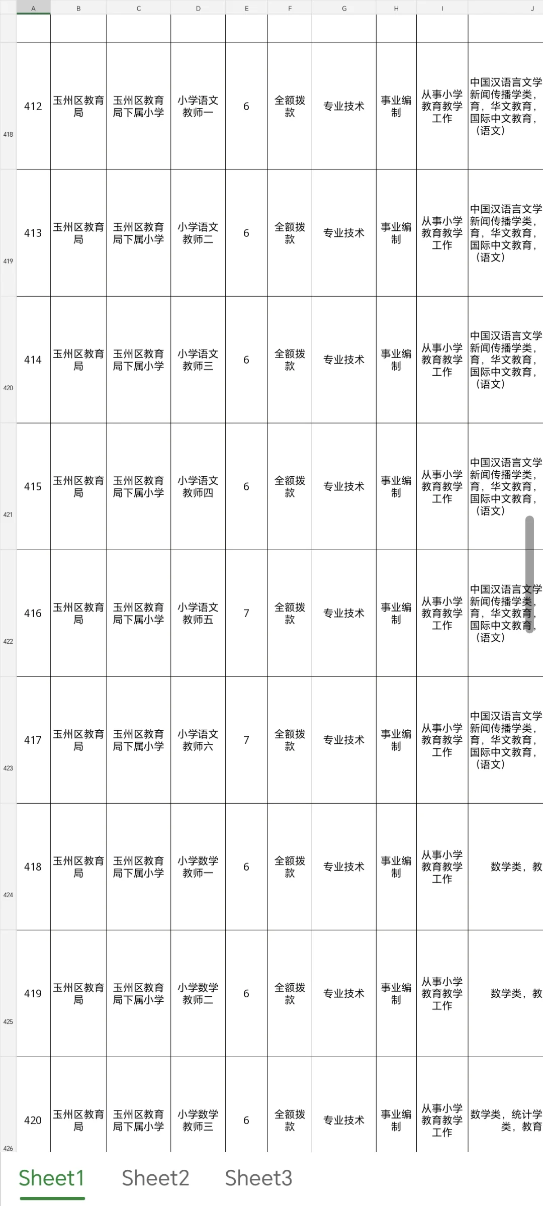 玉林真的好缺老师🌟招826名