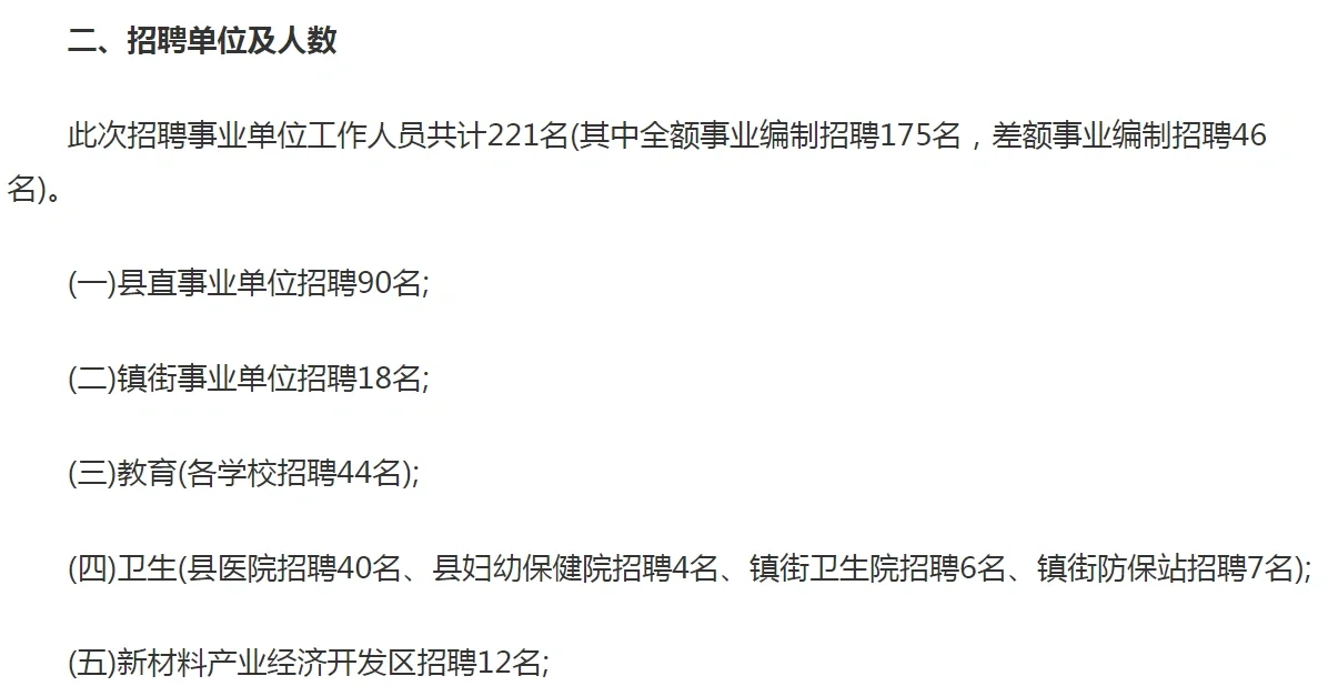 2023年盘锦市盘山县招聘事业单位221人！
