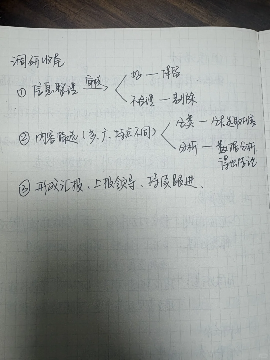 面试87分自己总结的一些面试答题框架