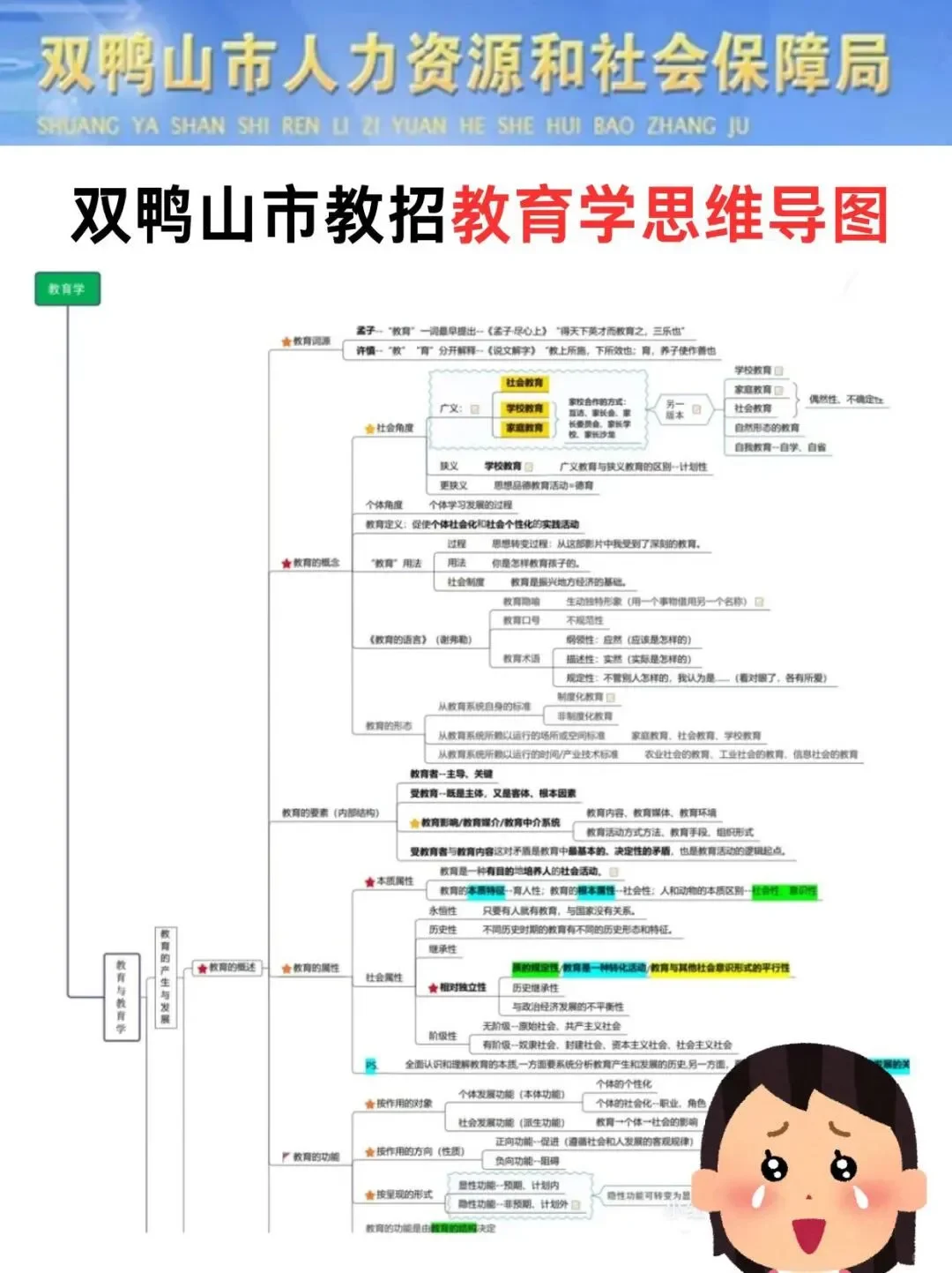 25黑龙江双鸭山市教招小道消息心疼今年考生