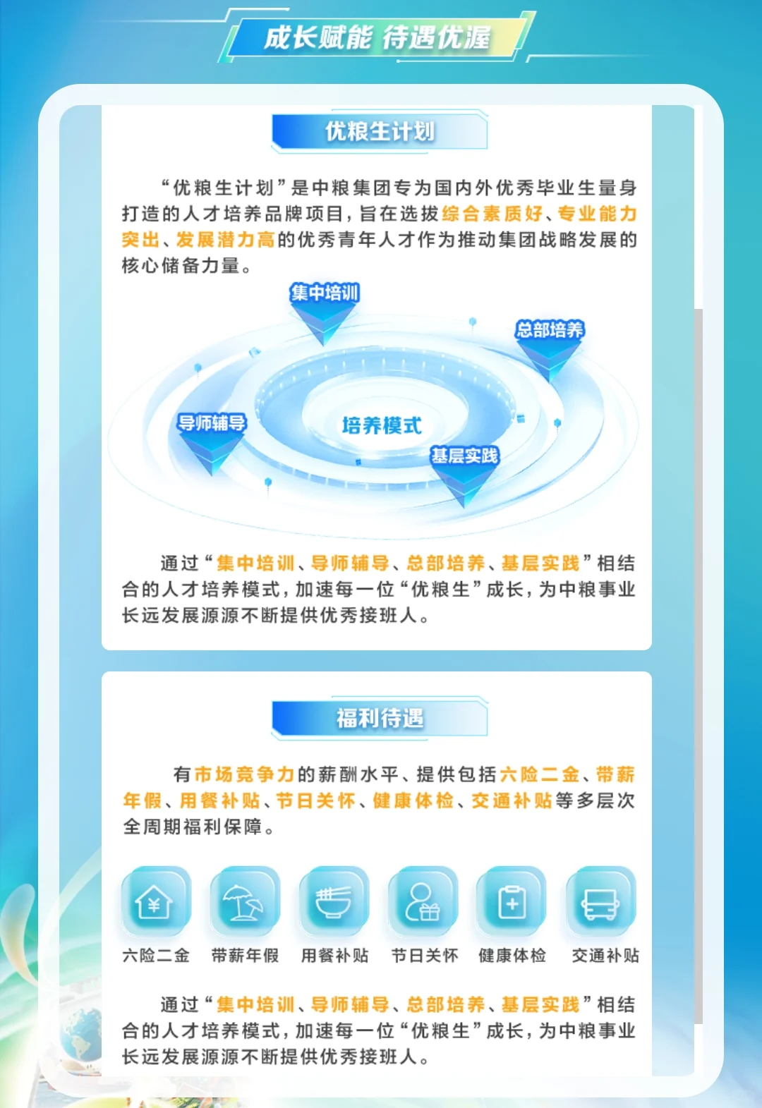 大庆有岗！六险二金！中粮集团黑龙江招聘