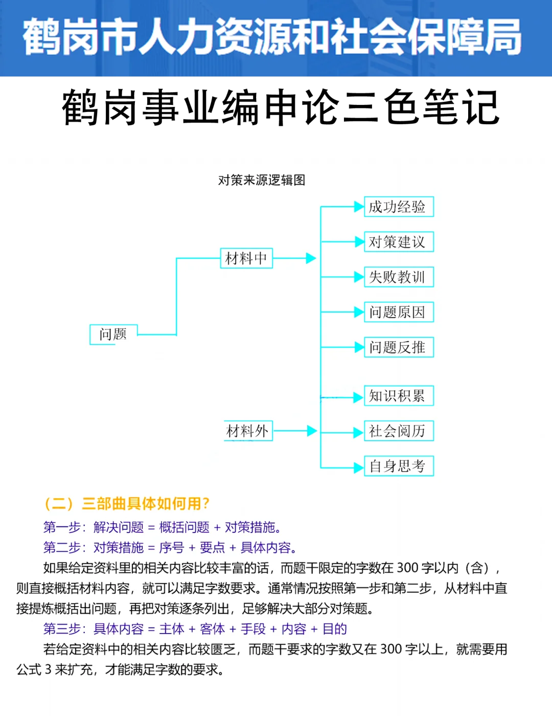 给大家普及一下25鹤岗市事业编的强度