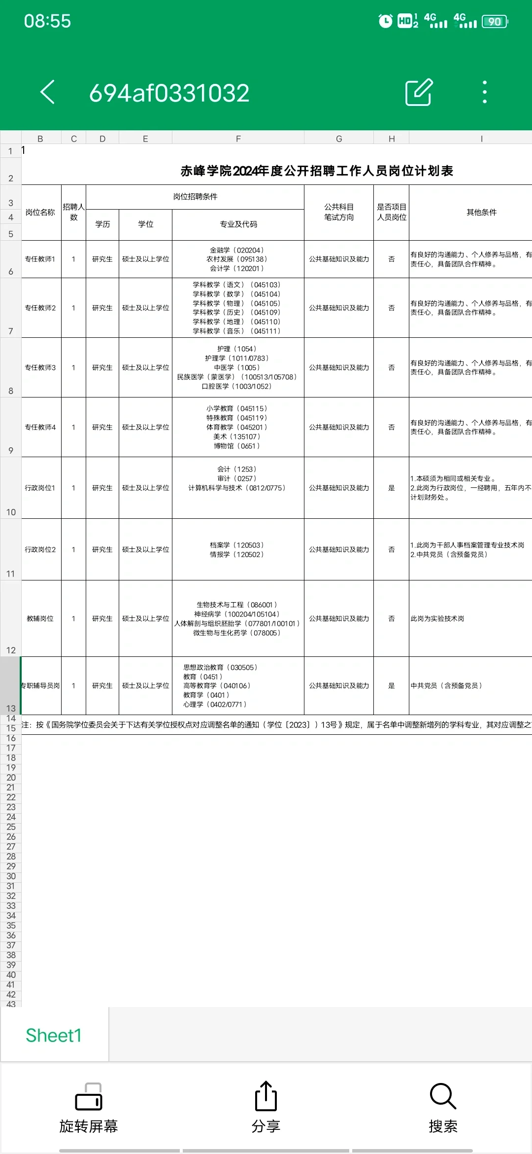 内蒙古赤峰学院招聘