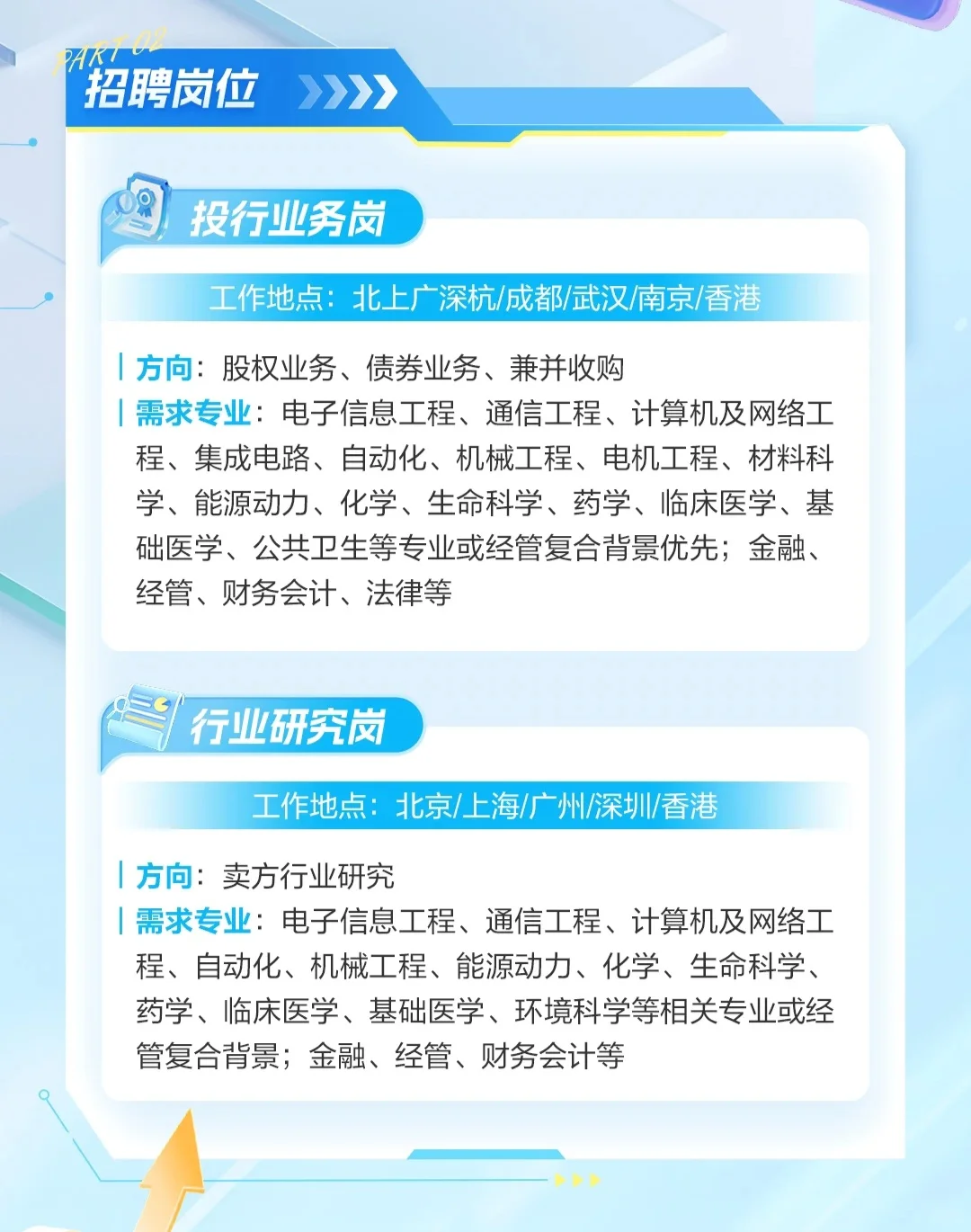 🏛️广发证券2026届校招 投行&研究所