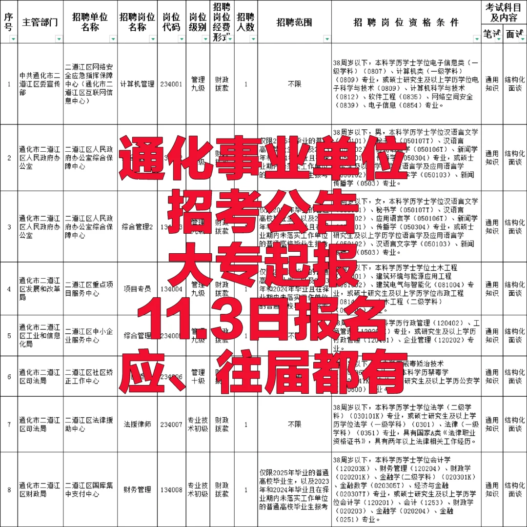 11.3日报名！通化事业单位也来啦