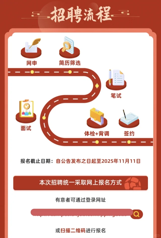 凤凰出版传媒集团2026校园招聘25-26届可投