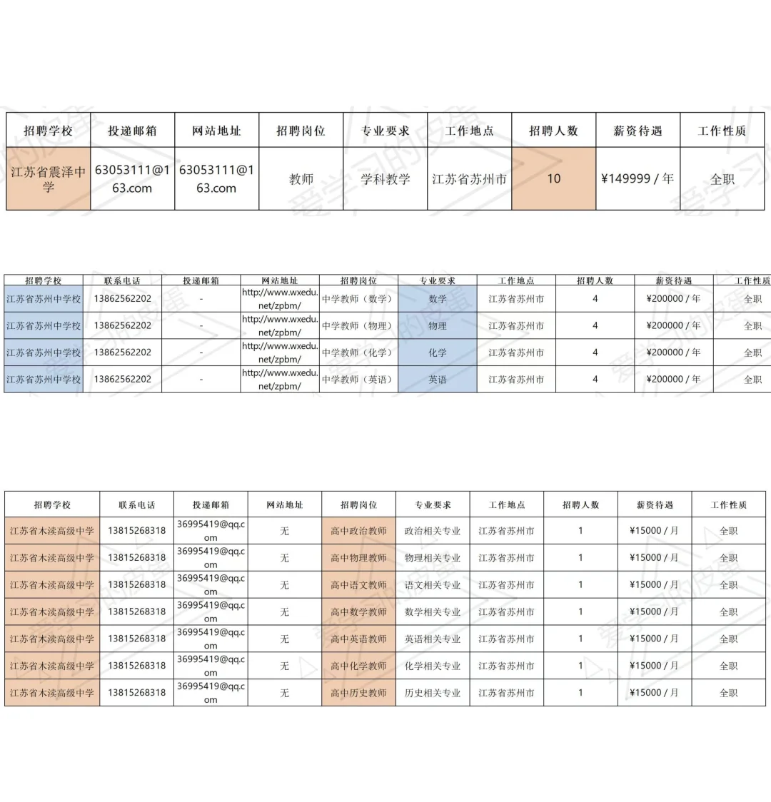 11.07南大招聘会，江苏top中学齐出场～
