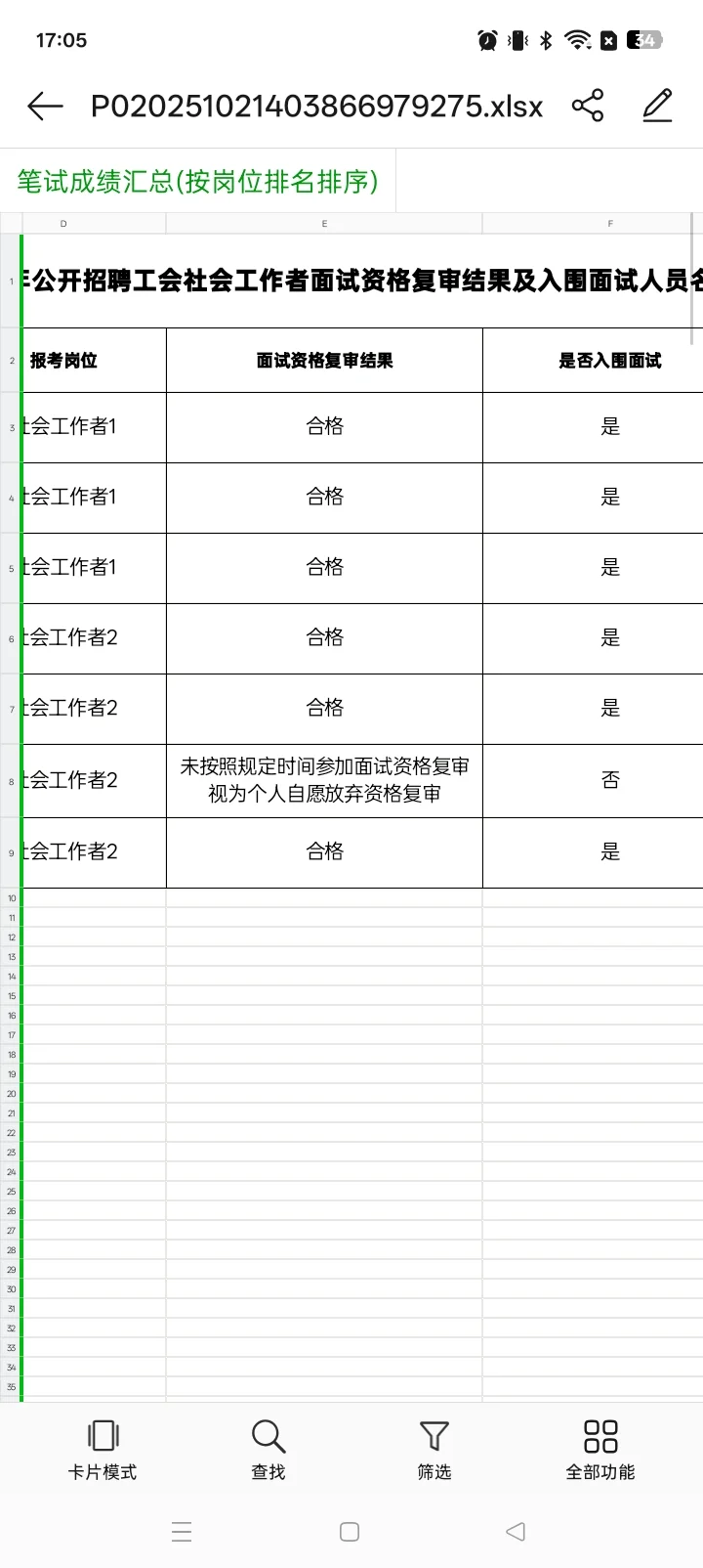 白沙总工会社会工作者面试名单出来啦！