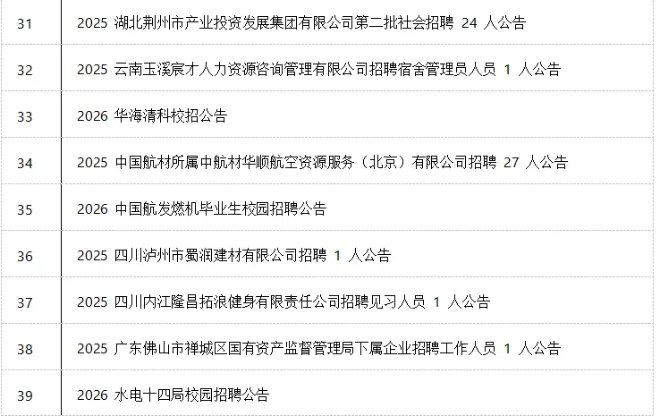 25年全国央国企招聘信息汇总(9月2号)