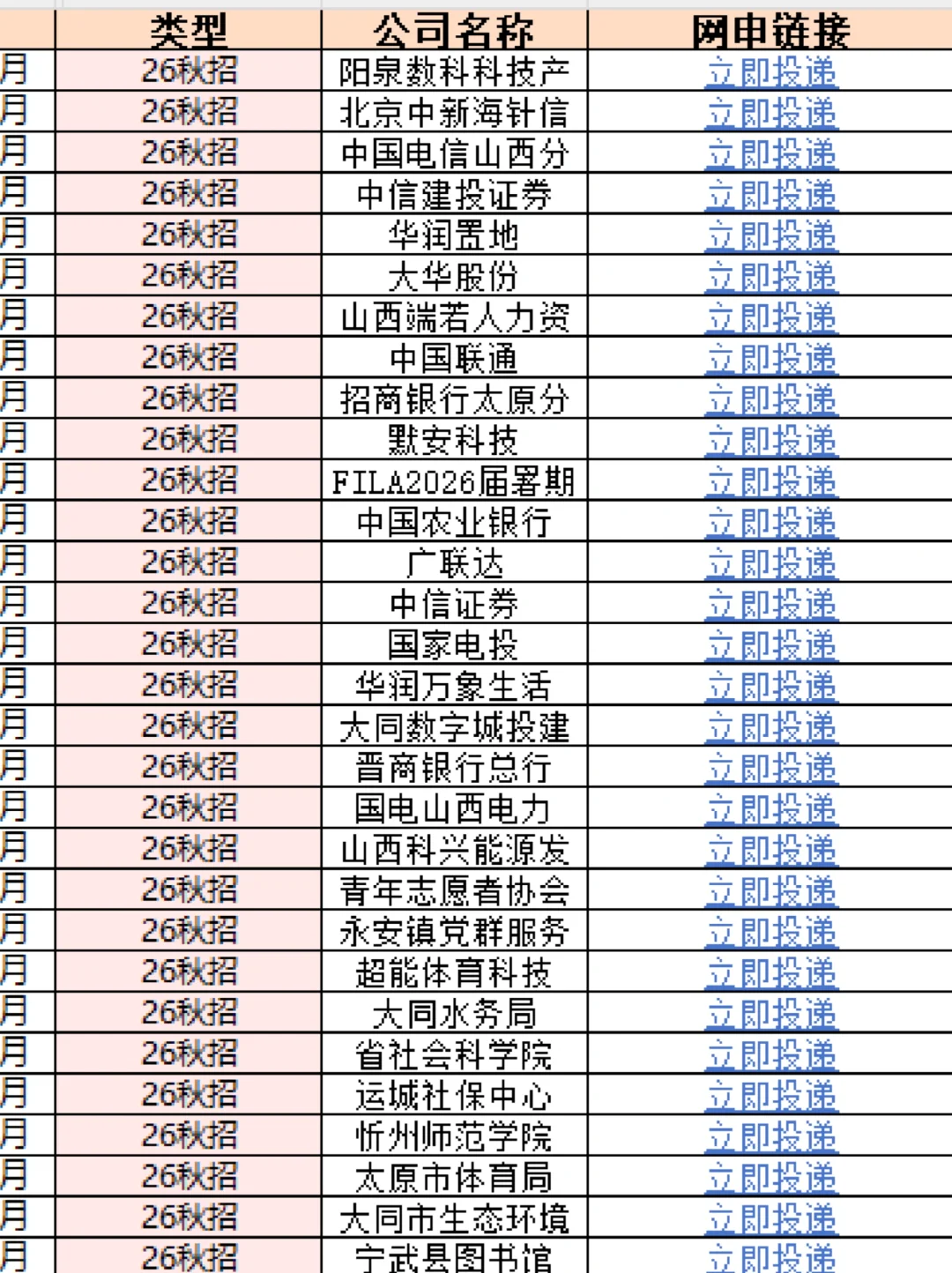 山西校招真的偏爱本地宝子！
