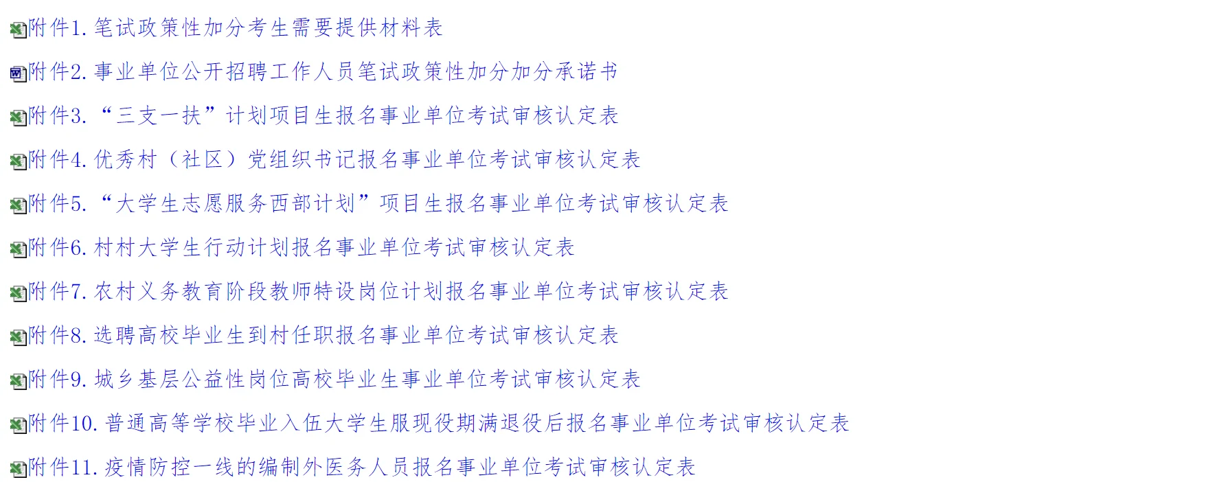 双鸭山市事业单位联考政策性加分通知
