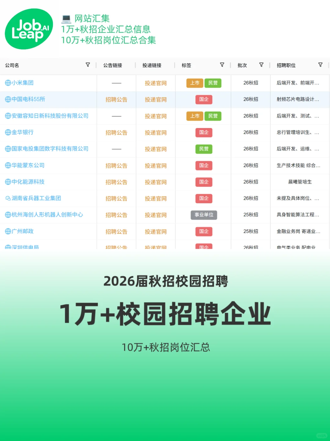 白象集团2026届校招正式启动