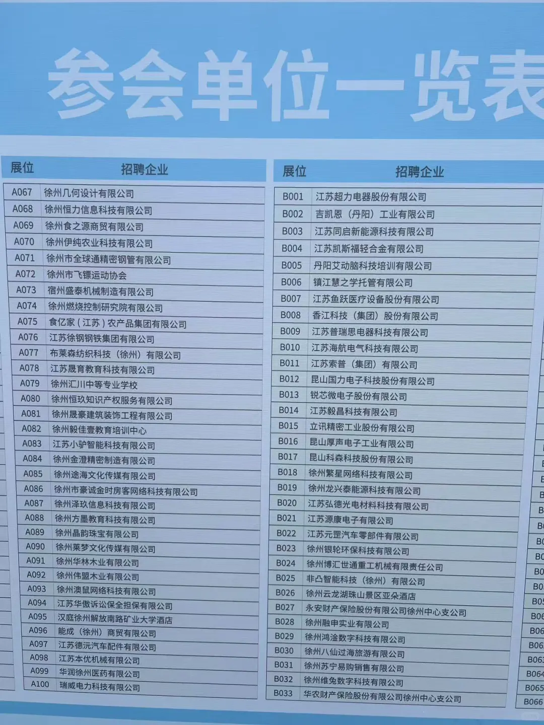 2025中国矿业大学徐海学院招聘会