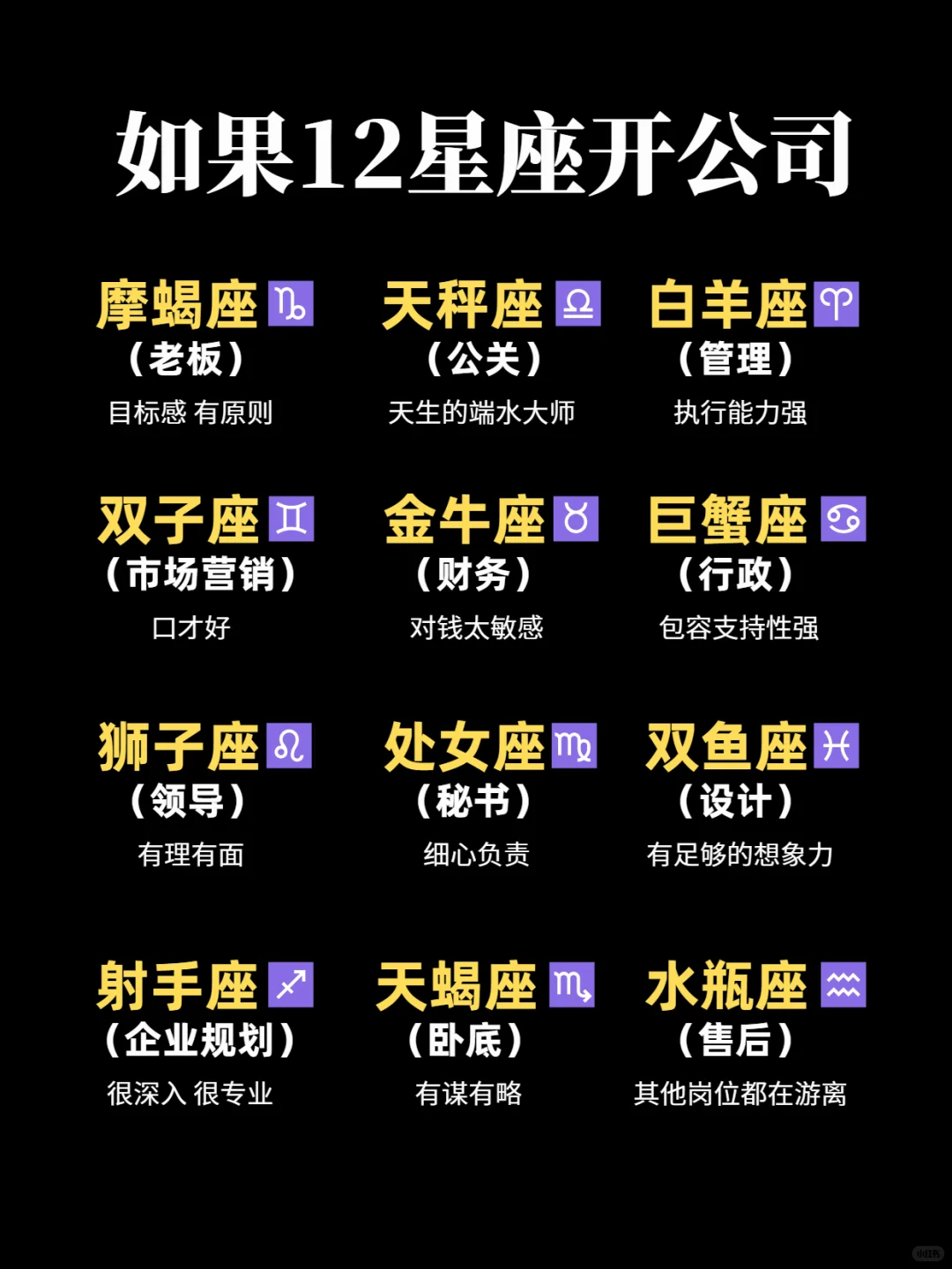 既然天蝎座适合当.....