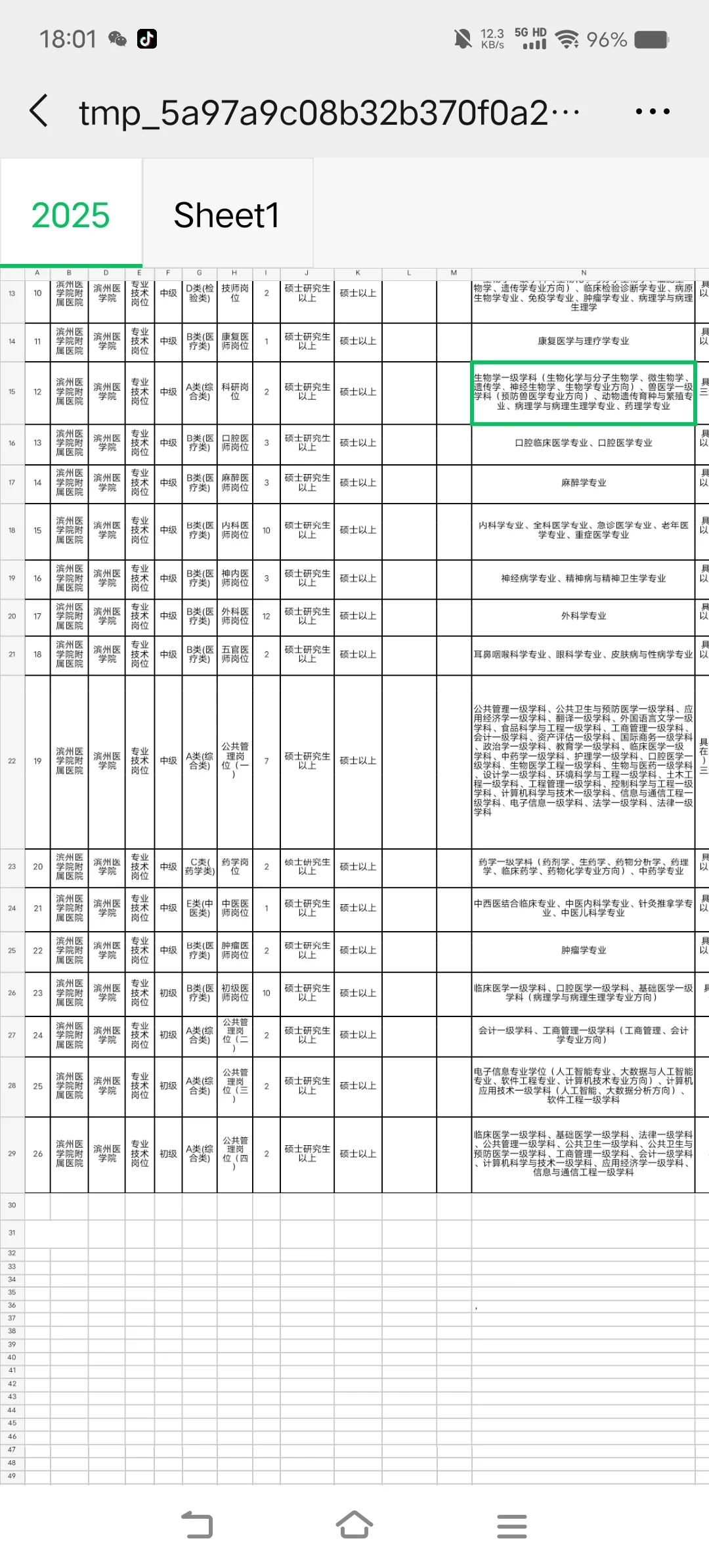滨州医学院附属医院招聘