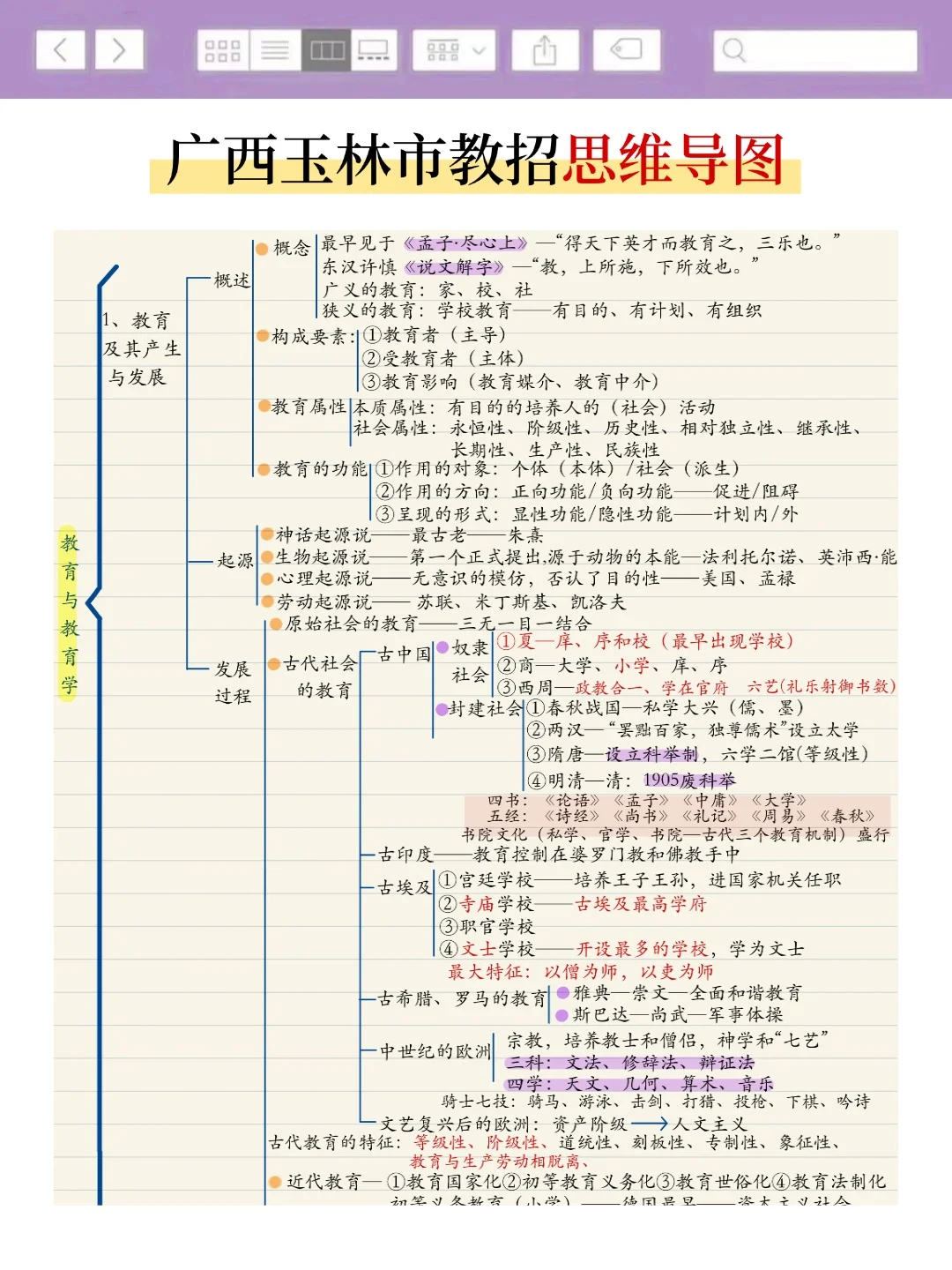 友情提醒：11.15广西玉林市教招，一周背完保