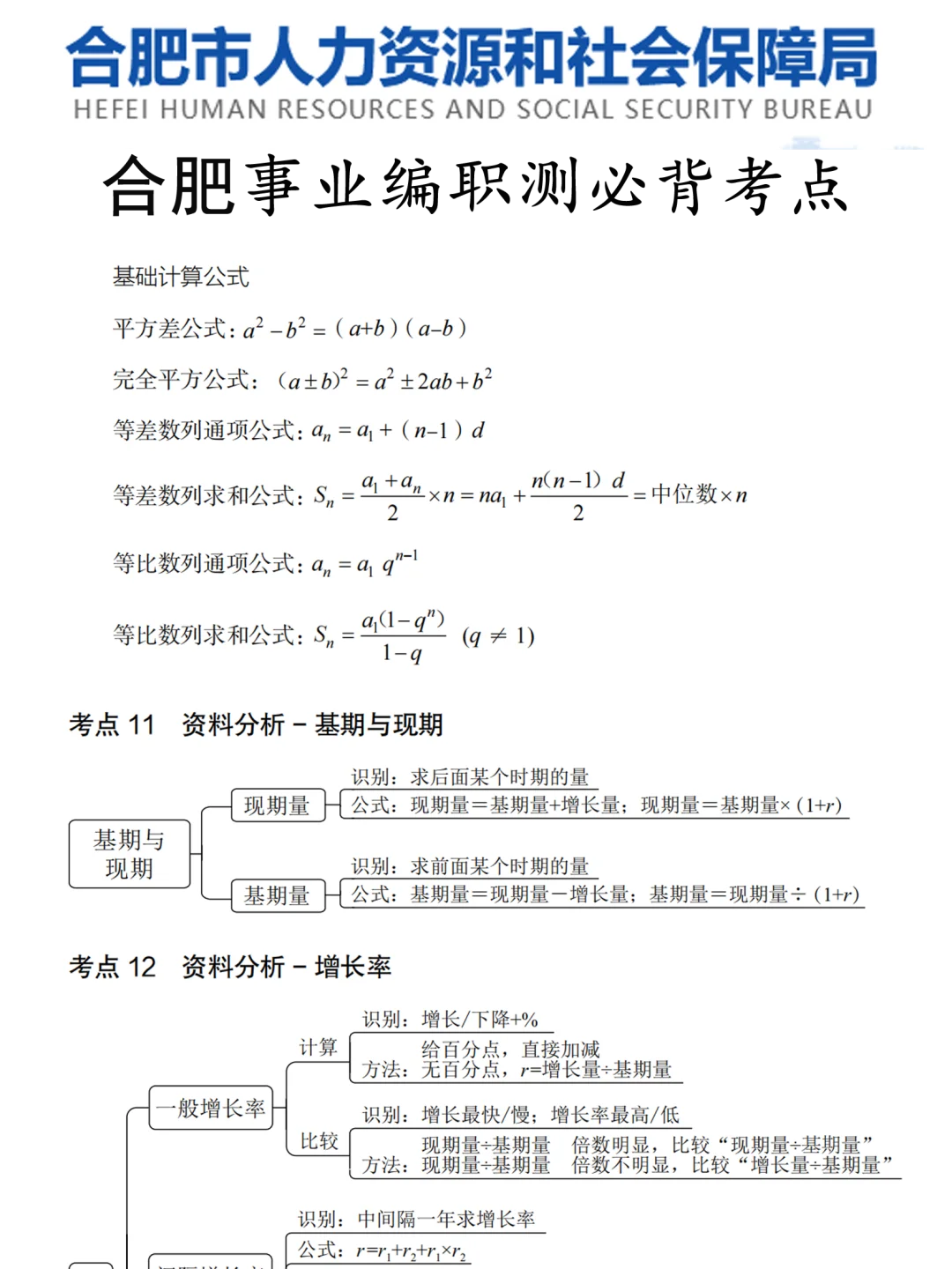 10.25合肥市事业编，无非就这43页抽，熬夜背