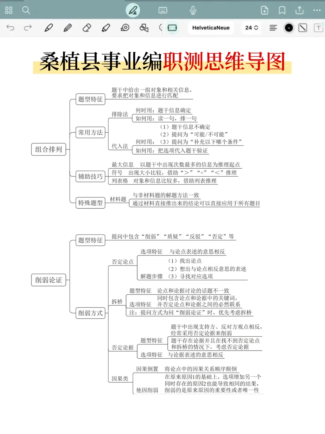恶心S了，11.16桑植县事业编正策说改就改！